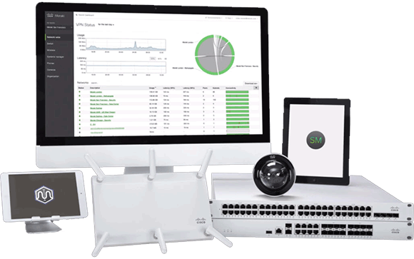 Cisco Meraki product range